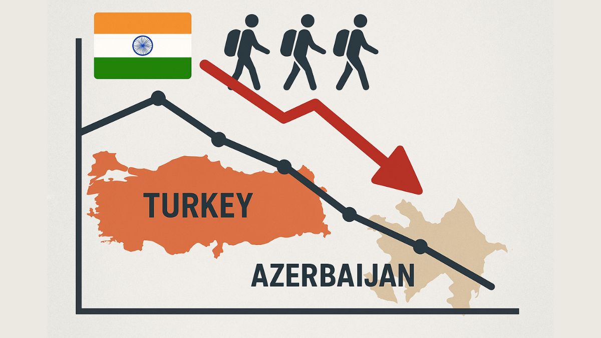 When Nations Cross The Line: Not Missiles, But Passports! How India’s Silent Power Hit Turkey, Azerbaijan Hard