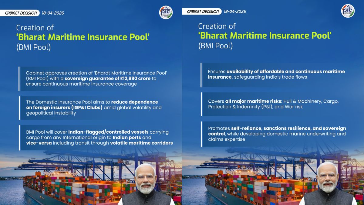 Explainer: Why India Approved Rs 13K-Crore Maritime Insurance Pool